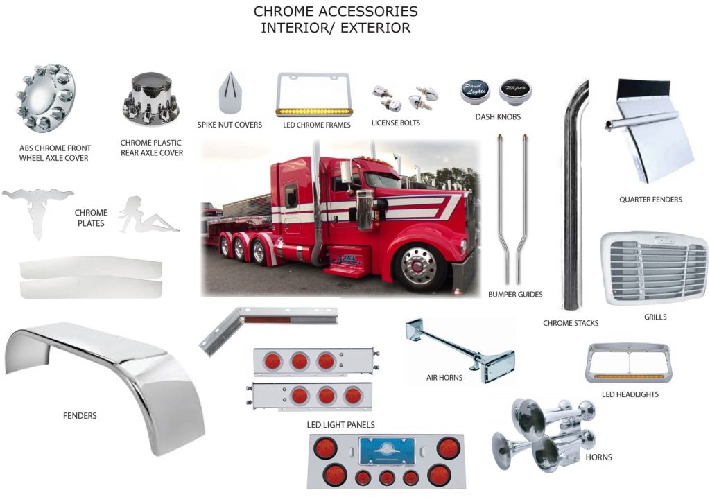 Accessories Wayside Truck Parts